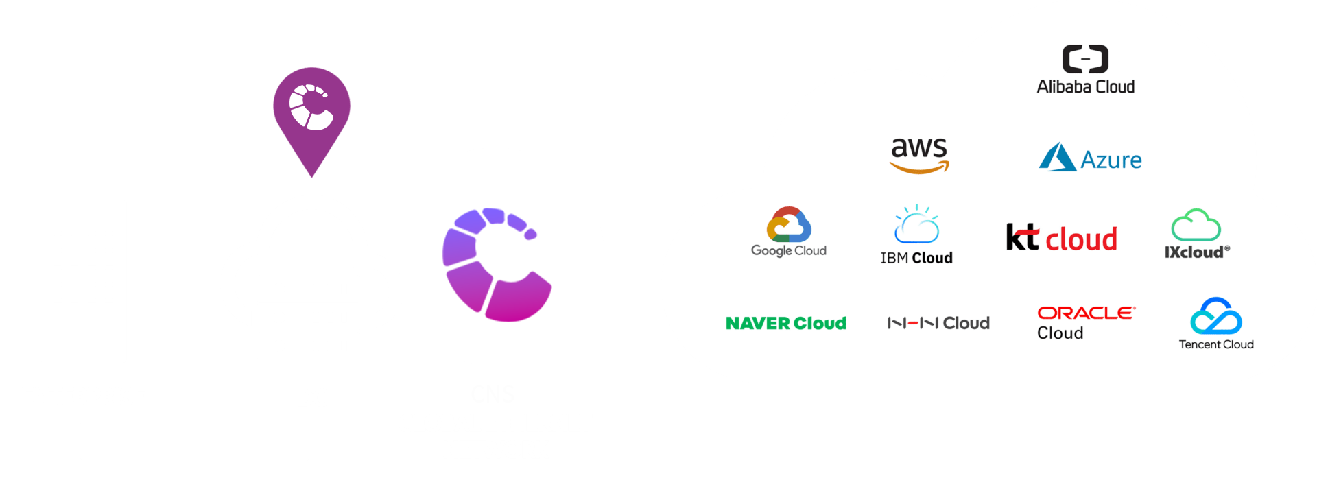 managed cloud connectivity services