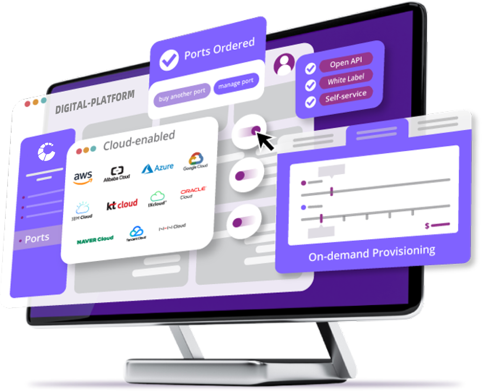 On-demand connectivity with CNS-DIGITAL PLATFORM